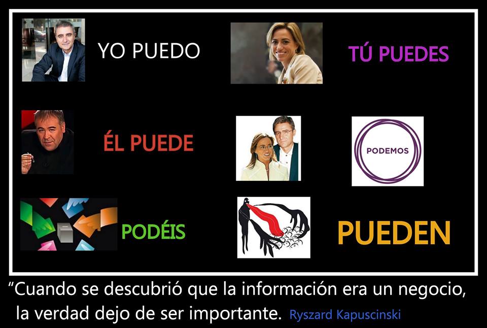 La conjugación del verbo Poder