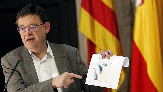 ximo puig