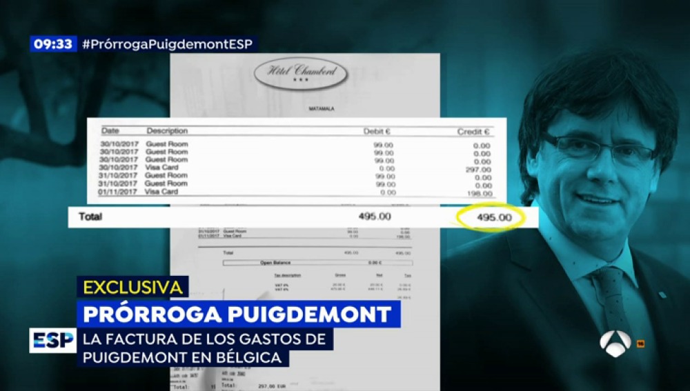  Los gastos Puigdemont