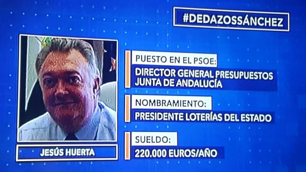 Dedazos Sánchez. Jesús Huerta