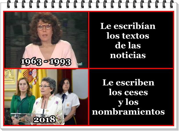 pertenecen a los Consejos de Informatvos de RTVE
