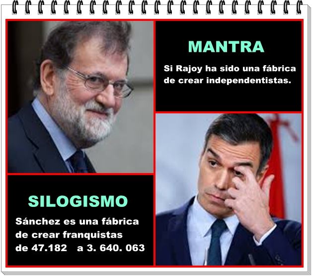De mantras y silogismos