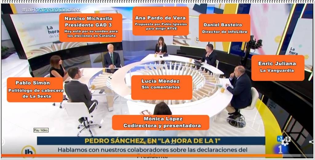 la pluralidd y el sarcasmo de TVE