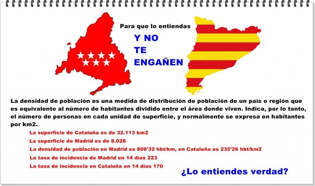 Comparemos.
